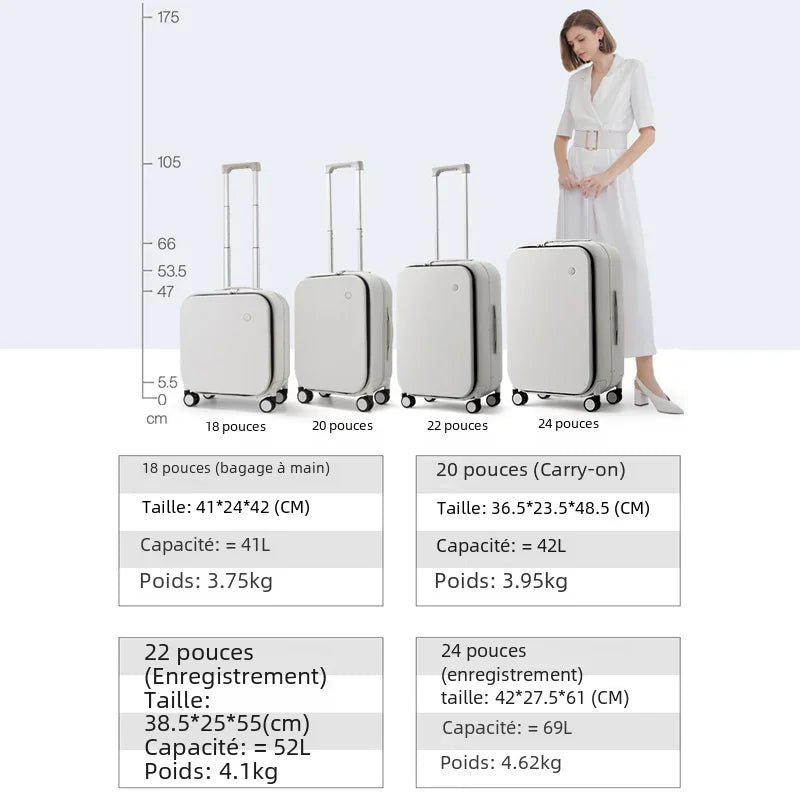 ClassyCase™ - Valise de voyage design - Espace Pratique